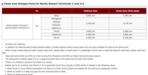 narita express timetable 2023|narita to tokyo train cost.
